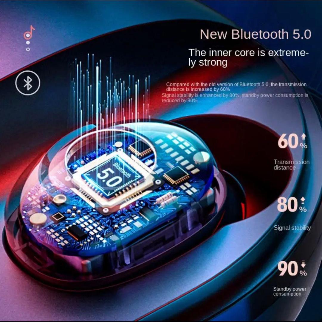 Long-Lasting Battery With Fast Charge Earbuds