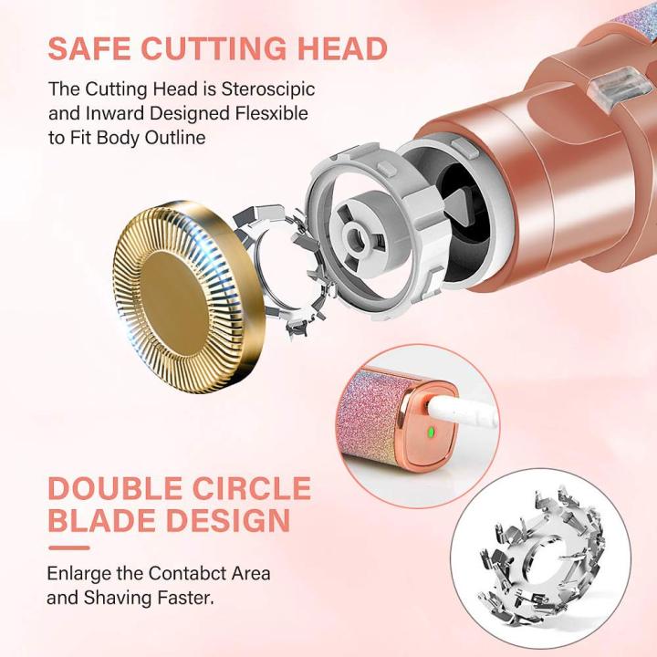 Safe cutting head with stereoscopic inward-designed flexible blades and double-circle blade design