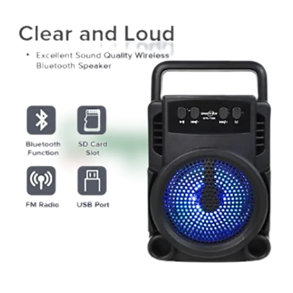 Mini Bluetooth speaker feature graphic: Bluetooth, SD card slot, FM radio and USB port