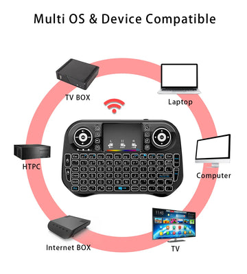 I10 mini Bluetooth keyboard, black handheld unit with touchpad and QWERTY keys